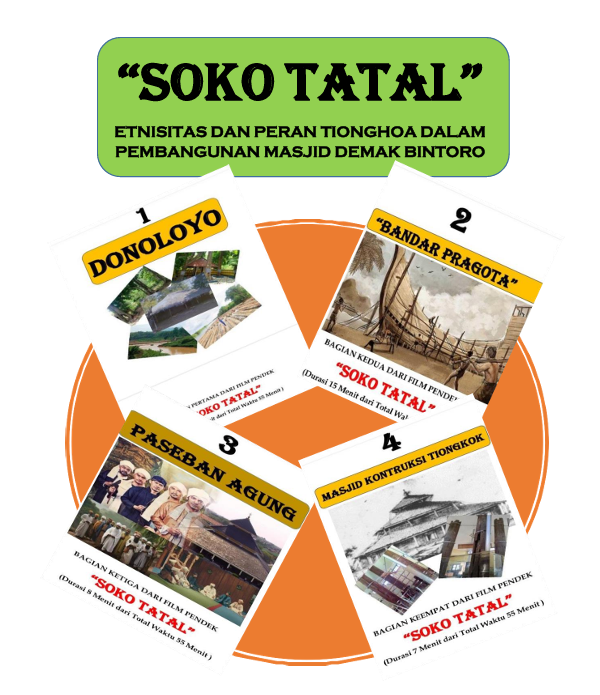 SOKO TATAL: Dari Donoloyo untuk Tahta Jawa