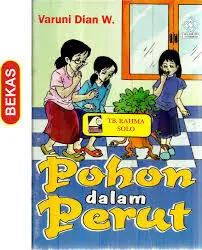 Pohon Dalam Perut