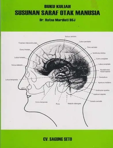Buku Kuliah