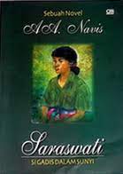 Saraswati