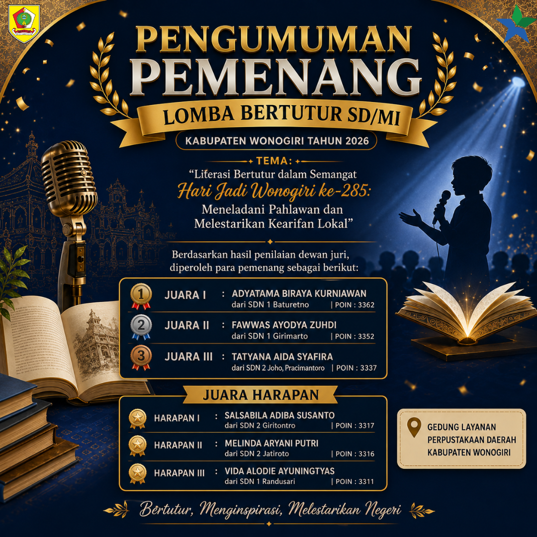 Enam Siswa Terbaik Raih Juara Lomba Bertutur SD Tingkat Kabupaten Wonogiri Tahun 2026